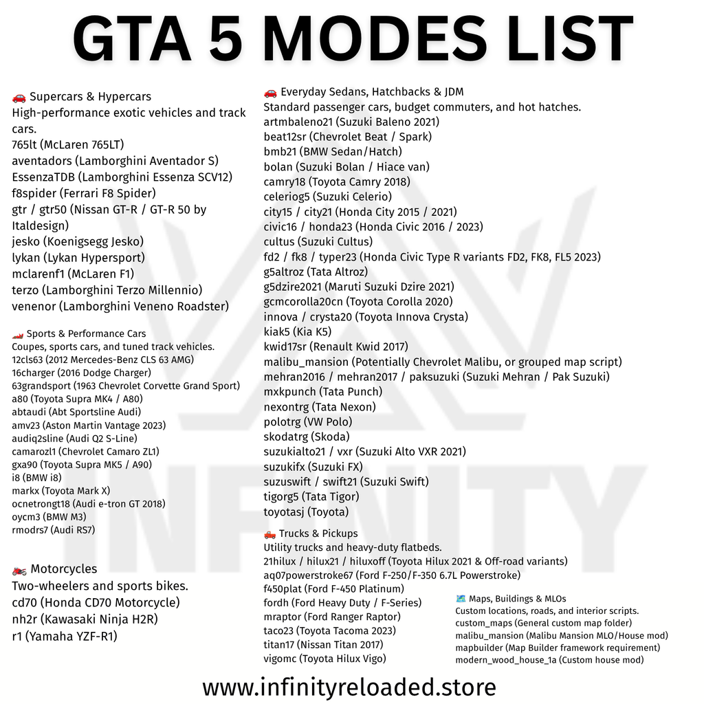 GTA V With Photorealistic Mod