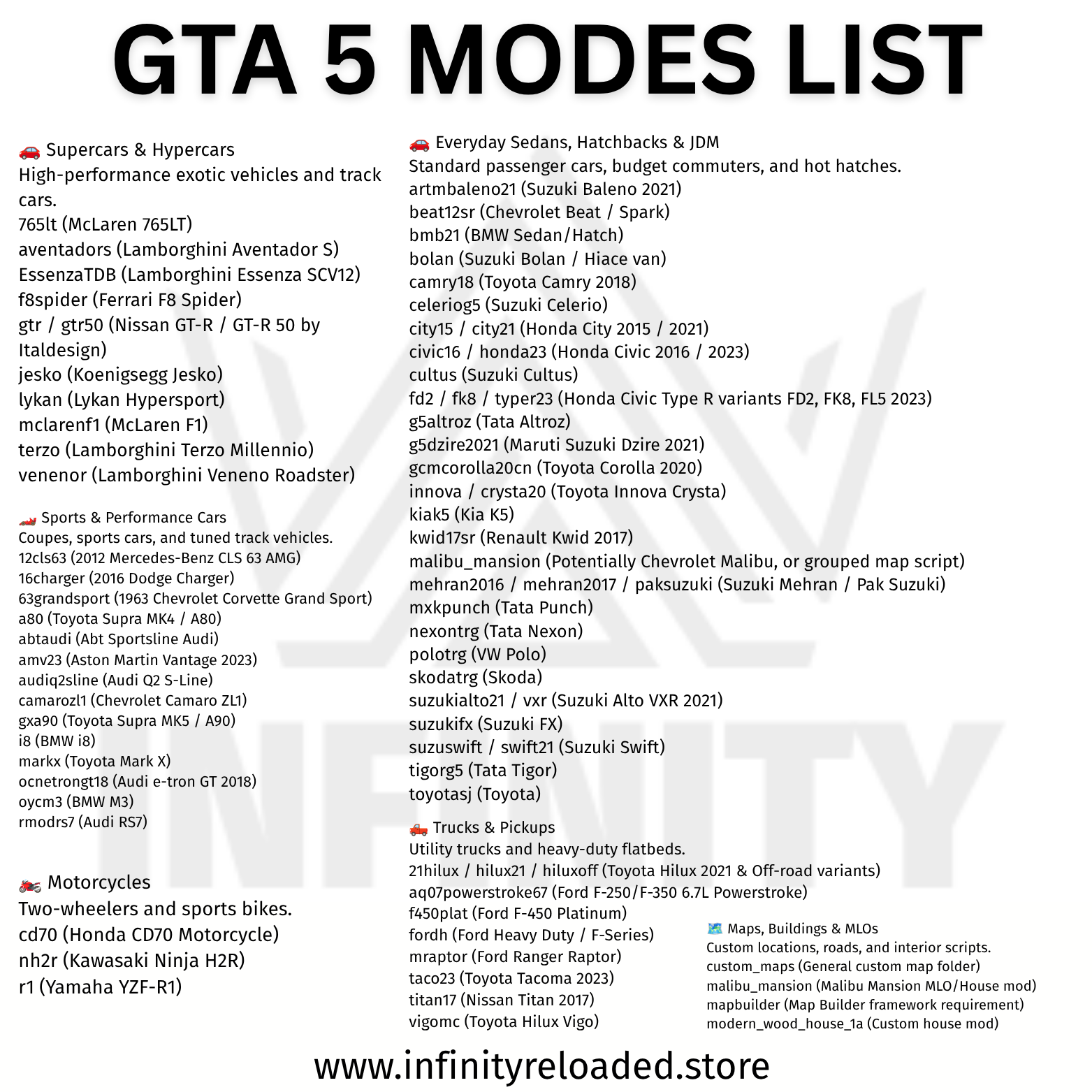 GTA 5 MODED WITH ULTRA GRAPHICS IN HARD DRIVE
